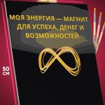 Картина по номерам Мотивация 40x50