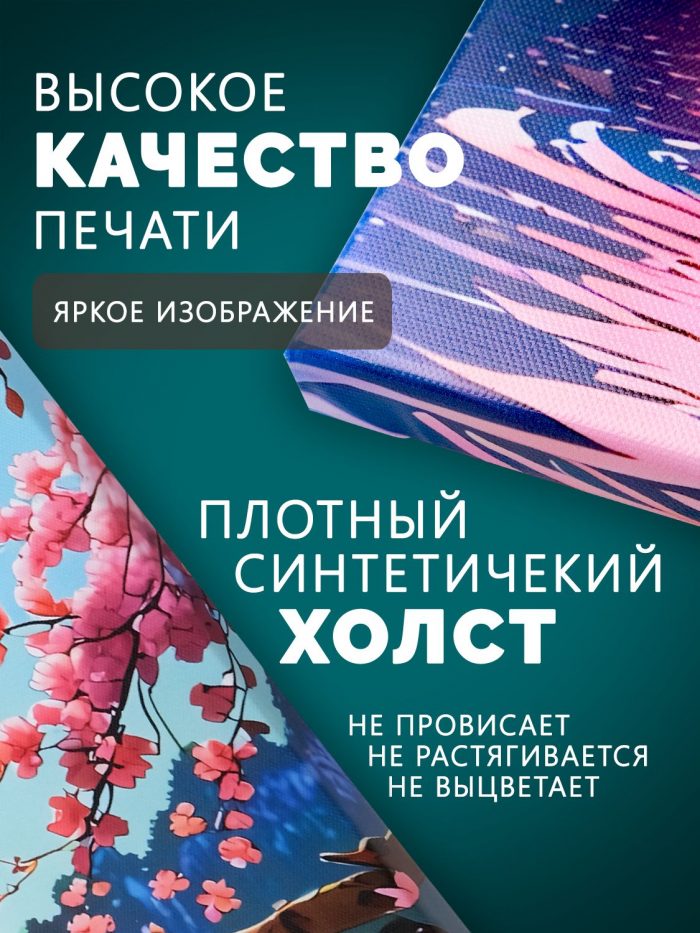 Картина на стену Спорт Футболист Криштиану Роналду 40x50 — изображение 3