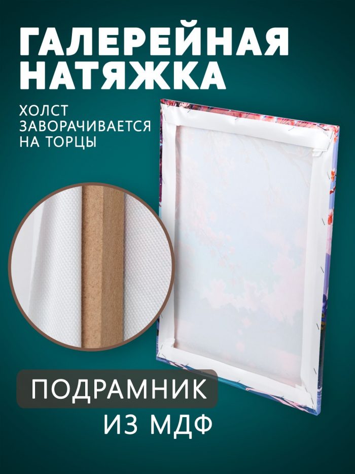 Картина на стену Спорт Футболист Криштиану Роналду 40x50 — изображение 4