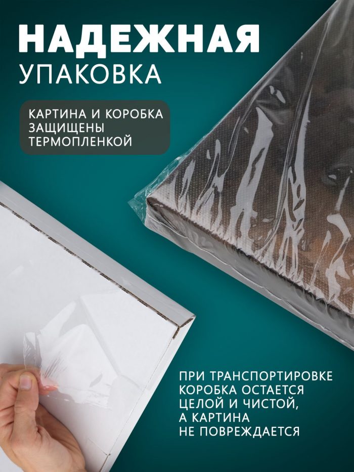 Картина на стену Спорт Футболист Криштиану Роналду 40x50 — изображение 5